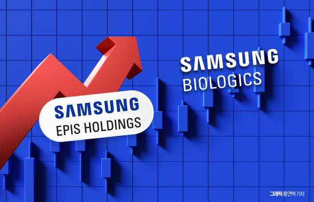 삼성에피스홀딩스, 상장 한 달 만에 '두 배'···모회사 로직스 시총 넘본다