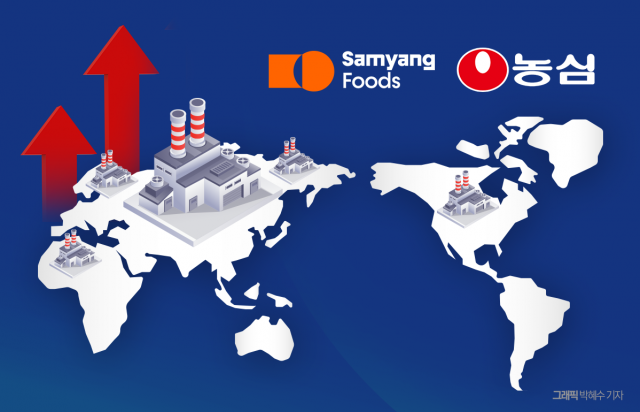 해외 증설, 국내 동결···식품사 생산 양극 전략