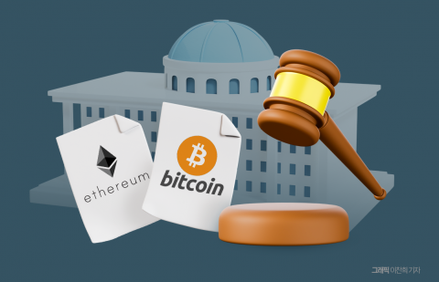 코인 상장 권한은 어디에...관치행정 재림 '먹구름'