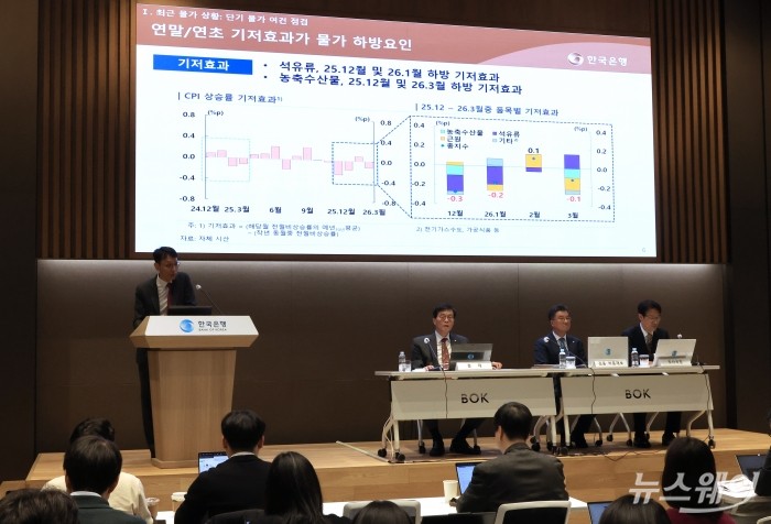 김영주 한국은행 물가고용부장이 17일 오후 서울 중구 한국은행에서 열린 '물가안정목표 운영상황 점검' 설명회에서 발표를 하고 있다. 사진=이수길 기자 Leo2004@newsway.co.kr