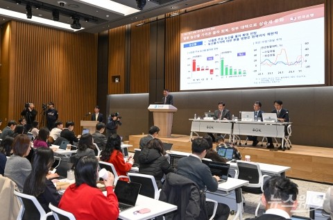 한은, '물가안정목표 운영상황 점검' 발표