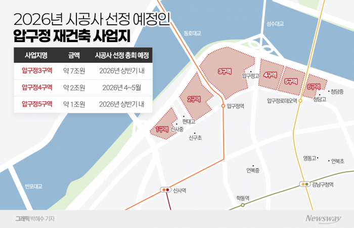 이한우號 현대건설, 내년 압구정 싹쓸이 '정조준' 기사의 사진