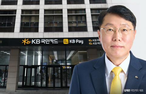 자산건선성 확끌어올린 김재관 KB국민카드 대표···성장동력 확보는 과제