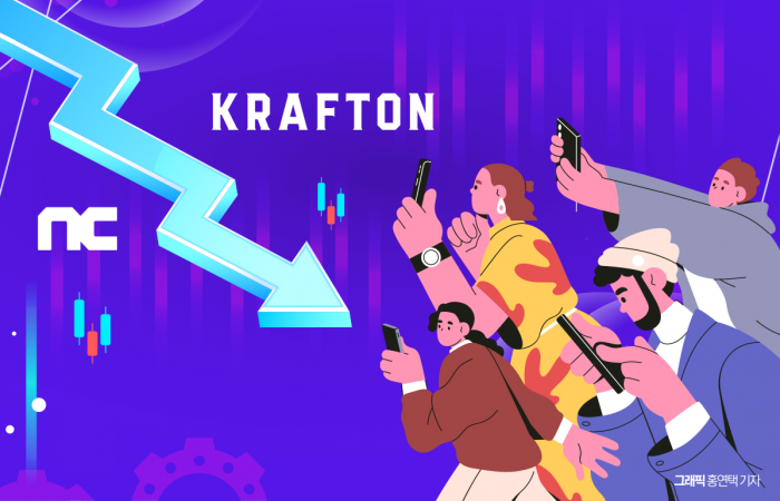 게임株, 주가 반등 시험대···모바일 중심 수익 구조 벗어날까 기사의 사진