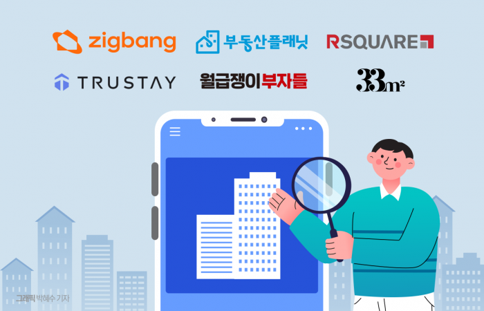 그래픽=박혜수 기자