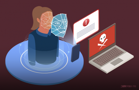 휴대폰 개통 안면인증 D-1, 이용자 반발 확산