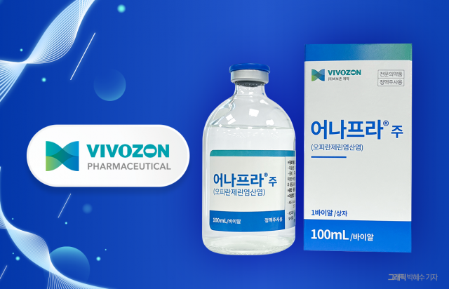 글로벌 도약 준비 비보존 어나프라주, 美 FDA 임상 추진