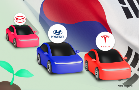 테슬라·BYD,'고공행진', 내년 현대차의 반격은···