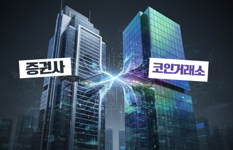 두나무 찾는 증권사···가상자산 거래소와 합종연횡 가속화