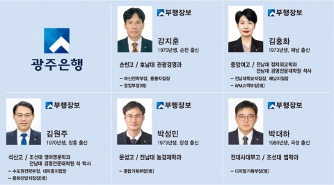 광주은행, 부행장보 5명 선임···"현장 경험·전문성 갖춘 인재"