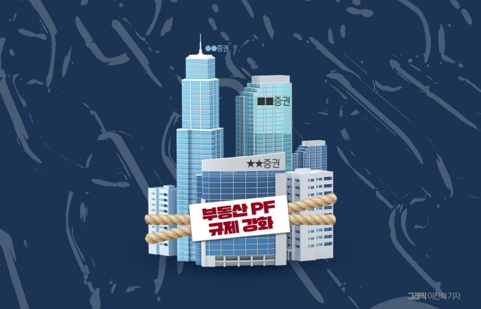 PF 규제 강화에 자본 운용 전략 시험대···증권사, IB 체질 개선 시동 기사의 사진