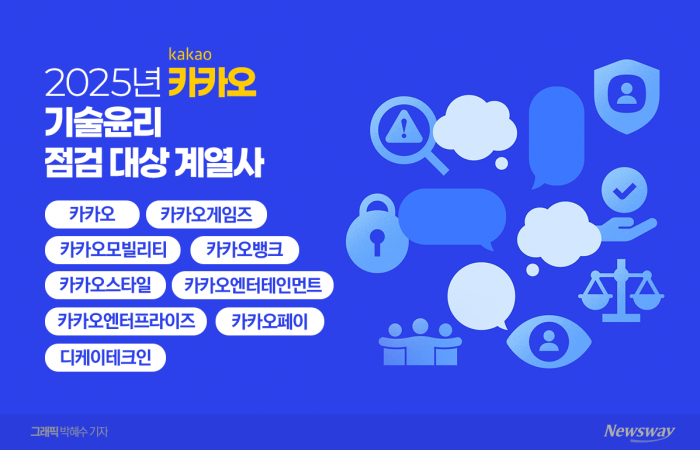 "AI가 사람을 위한 기술이 되도록"···카카오 '기술윤리' 리더십 강화 기사의 사진