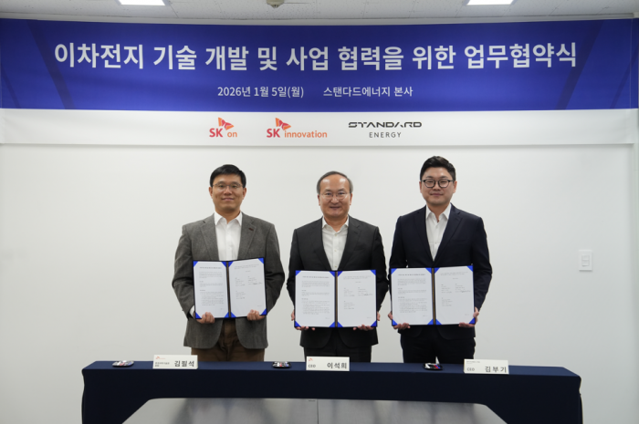 이석희 SK온 사장(가운데), 김필석 SK이노베이션 환경과학기술원장(왼쪽)과 김부기 스탠다드에너지 대표가 5일 대전 대덕구 스탠다드에너지 본사에서 '이차전지 기술 개발 및 사업 협력을 위한 업무협약식' 체결 후 기념 촬영을 하고 있다. 사진=SK온 제공