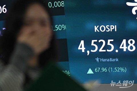 오천피 가능할까···거침없이 솟은 코스피, 사상 첫 4500 돌파