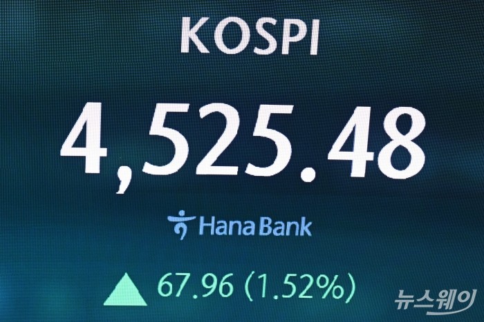 코스피가 사상 첫 4500선을 돌파하며 장을 마감된 6일 오후 서울 중구 하나은행 본점 딜링룸에서 코스피 지수가 보이고 있다. 이날 코스피는 전일대비 1.52% 인상된 4525.48으로 장을 종료했다. 사진=강민석 기자 kms@newsway.co.kr