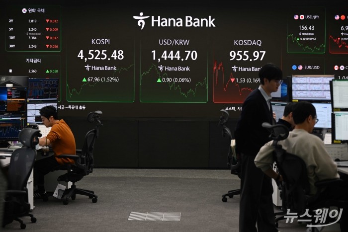 코스피가 사상 첫 4500선을 돌파하며 장을 마감된 6일 오후 서울 중구 하나은행 본점 딜링룸에서 직원들이 업무를 보고 있다. 이날 코스피는 전일대비 1.52% 인상된 4525.48으로 장을 종료했다. 사진=강민석 기자 kms@newsway.co.kr