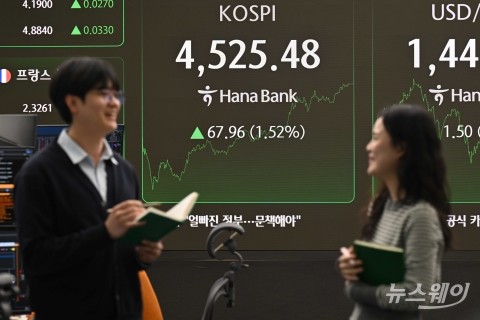 국내 증시 역대급 상승···사상 첫 코스피 4500 '최고가 경신'