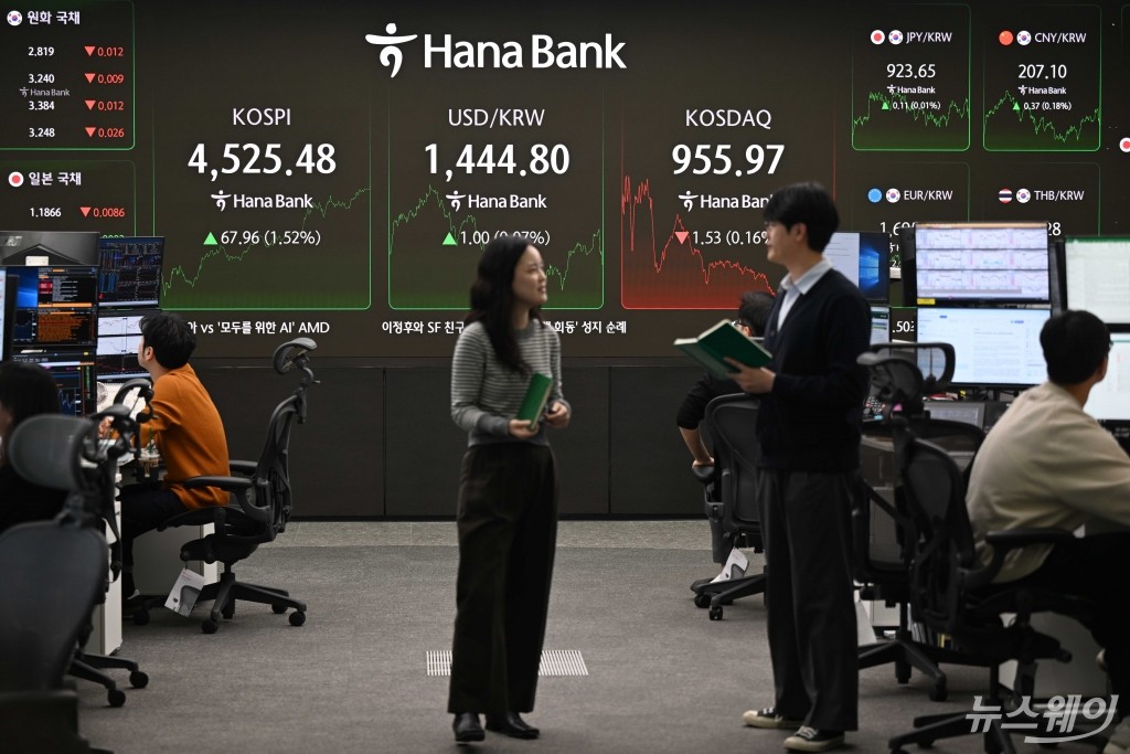 사상 첫 4500 돌파한 코스피···주식시장 훈풍 불다