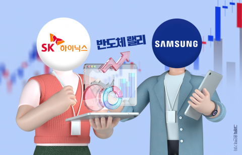 삼성·SK하이닉스 고공행진에···국민연금 주식평가액 '쑥'