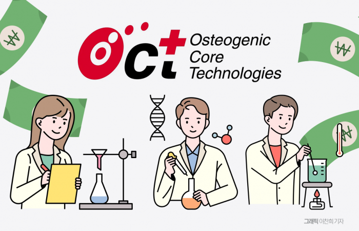 글로벌에서도 드문 오스코텍의 '항내성 항암제' 기사의 사진