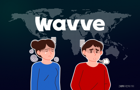 웨이브, 이젠 해외서 못본다···글로벌 확장 전략 '백지화'