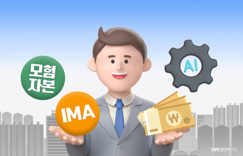 증권업계 새해 '생산적 금융' 올인···모험자본 공급 '선봉'