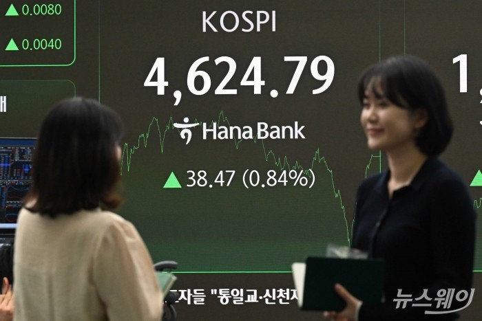 코스피가 미국 증시 강세와 주도주 상승에 힘입어 4600선에 안착하며 장중 사상 최고치를 경신한 12일 오후 서울 중구 하나은행 본점 딜링룸에서 직원들이 업무를 보고 있다. 이날 코스피는 38.47p(0.84%) 오른 4624.79 마감했다. 사진=강민석 기자 kms@newsway.co.kr