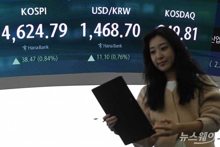 코스피가 미국 증시 강세와 주도주 상승에 힘입어 4600선에 안착하며 장중 사상 최고치를 경신한 12일 오후 서울 중구 하나은행 본점 딜링룸에서 직원이 업무를 보고 있다. 이날 코스피는 38.47p(0.84%) 오른 4624.79 마감했다. 사진=강민석 기자 kms@newsway.co.kr