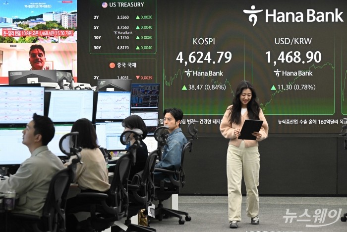 코스피가 미국 증시 강세와 주도주 상승에 힘입어 4600선에 안착하며 장중 사상 최고치를 경신한 12일 오후 서울 중구 하나은행 본점 딜링룸에서 직원들이 업무를 보고 있다. 이날 코스피는 38.47p(0.84%) 오른 4624.79 마감했다. 사진=강민석 기자 kms@newsway.co.kr