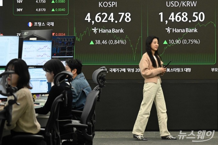 코스피가 미국 증시 강세와 주도주 상승에 힘입어 4600선에 안착하며 장중 사상 최고치를 경신한 12일 오후 서울 중구 하나은행 본점 딜링룸에서 직원들이 업무를 보고 있다. 이날 코스피는 38.47p(0.84%) 오른 4624.79 마감했다. 사진=강민석 기자 kms@newsway.co.kr