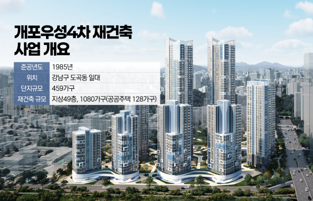 재정비 개포우성4차···롯데 "재도전" vs 삼성·포스코 "저울질"