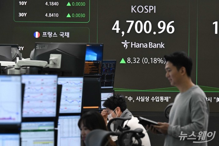 고공행진을 이어가는 코스피가 장중 4700선으로 사상 최고치를 경신한 14일 오전 서울 중구 하나은행 본점 딜링룸에서 직원들이 업무를 보고 있다. 코스피는 어제보다 0.16% 내린 4,685.11로 장을 시작했다가 장 초반 상승 전환하며 4,706까지 기록했다. 사진=강민석 기자 kms@newsway.co.kr