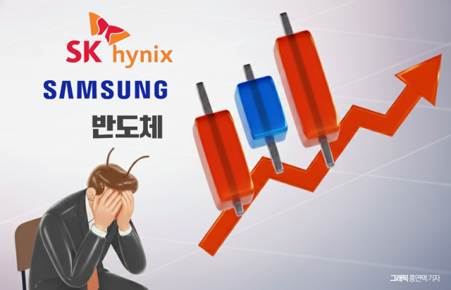  사상 최고치 행진···대형 반도체주 쏠림의 두 얼굴