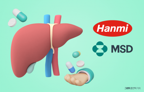 한미 'MASH 치료제', 임상 2상 完···3상 데이터가 관건