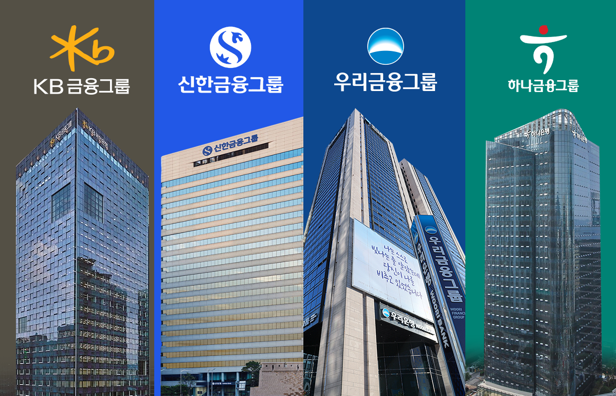 5대 금융, 508조 생산적 금융 본격화...대기업 손잡고 금융지원 속도 - 뉴스 썸네일 이미지