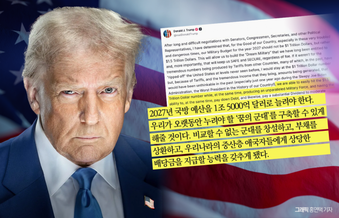 美 1조5000억달러 군비 확대···K-방산에 열린 바다 기사의 사진