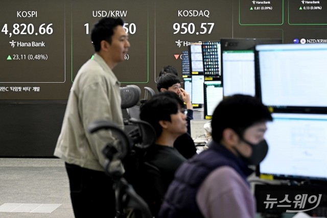 코스피, 사상 첫 4800선 뚫어