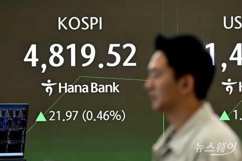 4800선 넘은 코스피···삼성전자 앞세워 11일 연속 상승