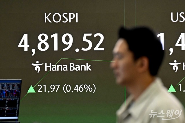 4800선 넘은 코스피···삼성전자 앞세워 11일 연속 상승