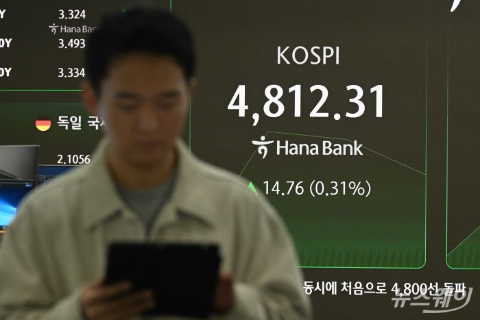 코스피 지수가 연초 이후 반도체·원자력발전·조선 등 업종 순환매 속에 11거래일 연속 상승 여파로 장중 첫 4800선을 사상 최고치 돌파한 16일 오전 서울 중구 하나은행 본점 딜링룸에서 직원이 업무를 보고 있다. 이날 코스피는 4820.66(▲23.11p, 0.48%)로 개장했다. 사진=강민석 기자 kms@newsway.co.krnewsway.co.kr