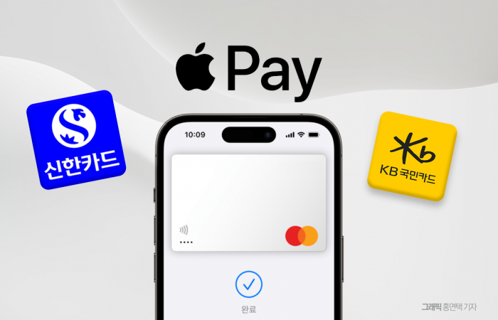 현대카드 독주 계속··· 신한·국민카드 도입 언제쯤? 기사의 사진