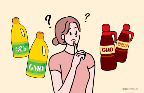 GMO 표기 강화에 식품업계 '비상'