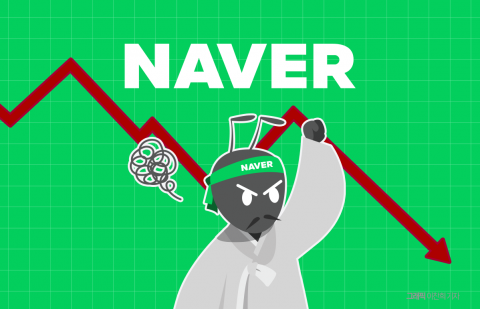 "반등할 만하면 뚝뚝"···바닥 기는 네이버에 뿔난 동학개미