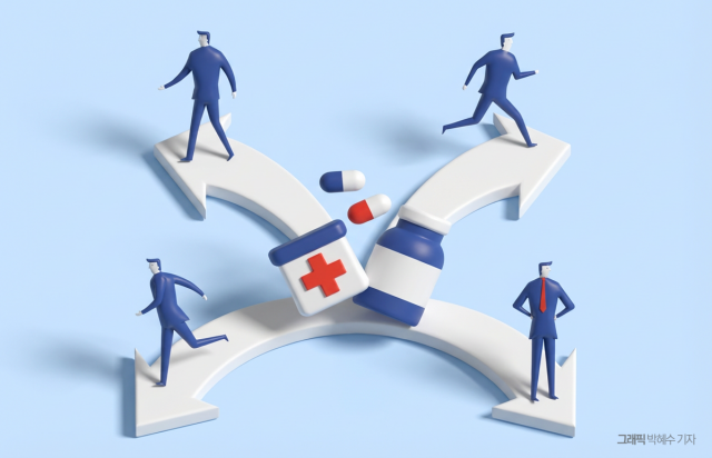 2012년과 다르다···제약·바이오, 집단행동 대신 각자도생