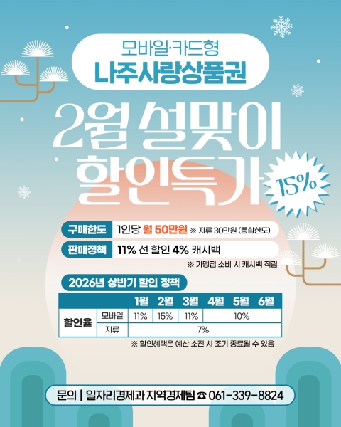 나주시, 설 명절 앞두고 나주사랑상품권 확대 발행