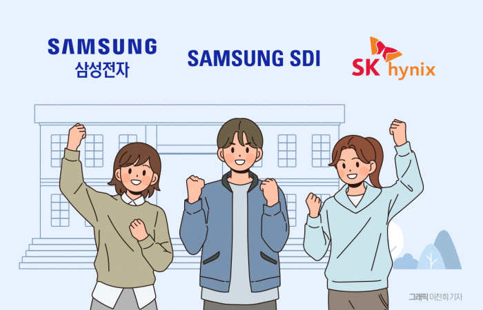 '입시 전쟁'까지 뛰어든 삼성·SK···계약학과에 쏟는 지원 '어디까지' 기사의 사진