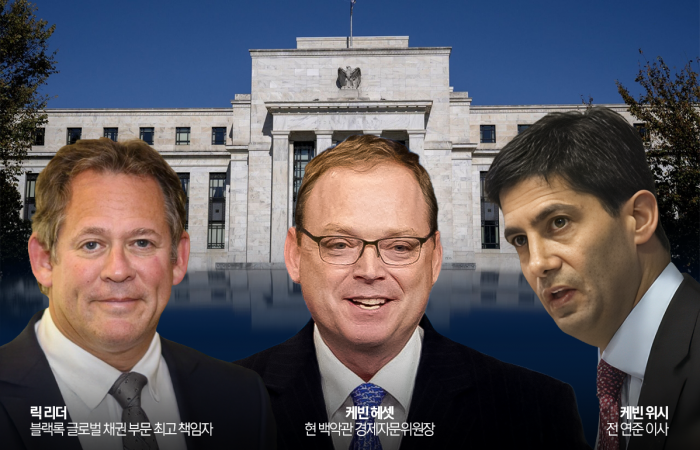 불확실성 커진 연준 수장 인선···케빈 헤셋에 좌지우지될 비트코인 기사의 사진