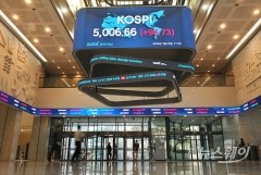 고환율 뚫은 코스피 달러 지수, 사상 최고치 연속 경신