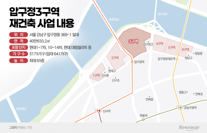 '7조원 빅딜' 압구정3구역 재건축 본궤도···시공사 선정 초읽기 기사의 사진