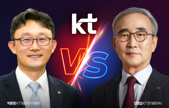 박윤영 KT 대표이사 내정자와 김영섭 KT 현 대표이사 간 권력 다툼이 이어지면서, 인사가 파행 국면에 접어들었다. 그래픽=이찬희 기자